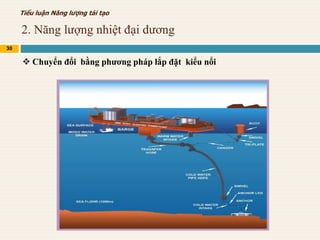 2. Năng lượng nhiệt đại dương
30
Tiểu luận Năng lượng tái tạo
 Chuyển đổi bằng phương pháp lắp đặt kiểu nổi
 