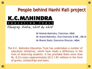 People behind Nanhi Kali project



                       Mr Keshub Mahindra, Chairman, M&M
                       Mr Anand Mahindra, Vice Chairman & MD , M& M
                       Mr Bharat Doshi, Executive Director, M&M.


The K.C. Mahindra Education Trust has undertaken a number of
  education initiatives, which have made a difference in the
  lives of deserving students. It has provided them more than
  Rs. 8.33 crores (approximately US $ 1.81 million) in the form
  of grants, scholarships and loans.
 