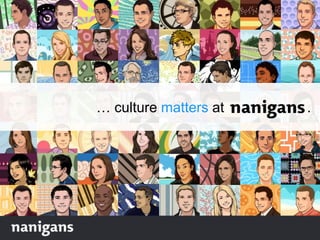 after hyper growth from !
35 to 100 people across 4 ofﬁces !
in just over a year…!
… culture matters at .
 