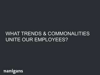 WHAT TRENDS & COMMONALITIES
UNITE OUR EMPLOYEES?
 