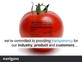 we‟re committed to providing transparency for
our industry, product and customers…
 