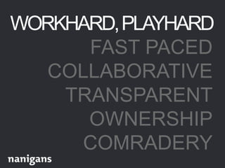 WORKHARD,PLAYHARD
FAST PACED
COLLABORATIVE
TRANSPARENT
OWNERSHIP
COMRADERY
 