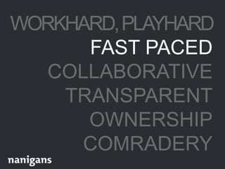 WORKHARD,PLAYHARD
FAST PACED
COLLABORATIVE
TRANSPARENT
OWNERSHIP
COMRADERY
 