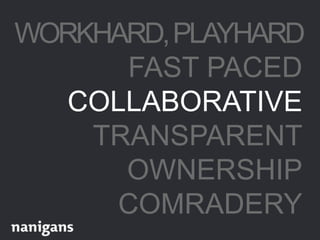 WORKHARD,PLAYHARD
FAST PACED
COLLABORATIVE
TRANSPARENT
OWNERSHIP
COMRADERY
 