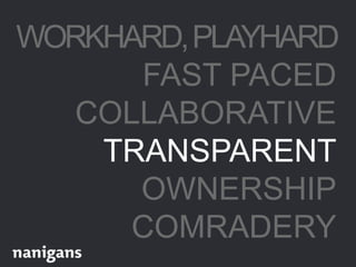 WORKHARD,PLAYHARD
FAST PACED
COLLABORATIVE
TRANSPARENT
OWNERSHIP
COMRADERY
 