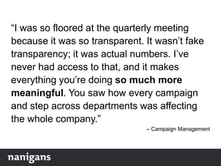 “I was so floored at the quarterly meeting
because it was so transparent. It wasn‟t fake
transparency; it was actual numbers. I‟ve
never had access to that, and it makes
everything you‟re doing so much more
meaningful. You saw how every campaign
and step across departments was affecting
the whole company.”
– Campaign Management
 