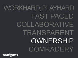WORKHARD,PLAYHARD
FAST PACED
COLLABORATIVE
TRANSPARENT
OWNERSHIP
COMRADERY
 