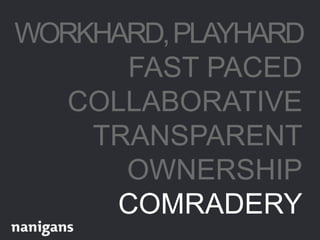 WORKHARD,PLAYHARD
FAST PACED
COLLABORATIVE
TRANSPARENT
OWNERSHIP
COMRADERY
 