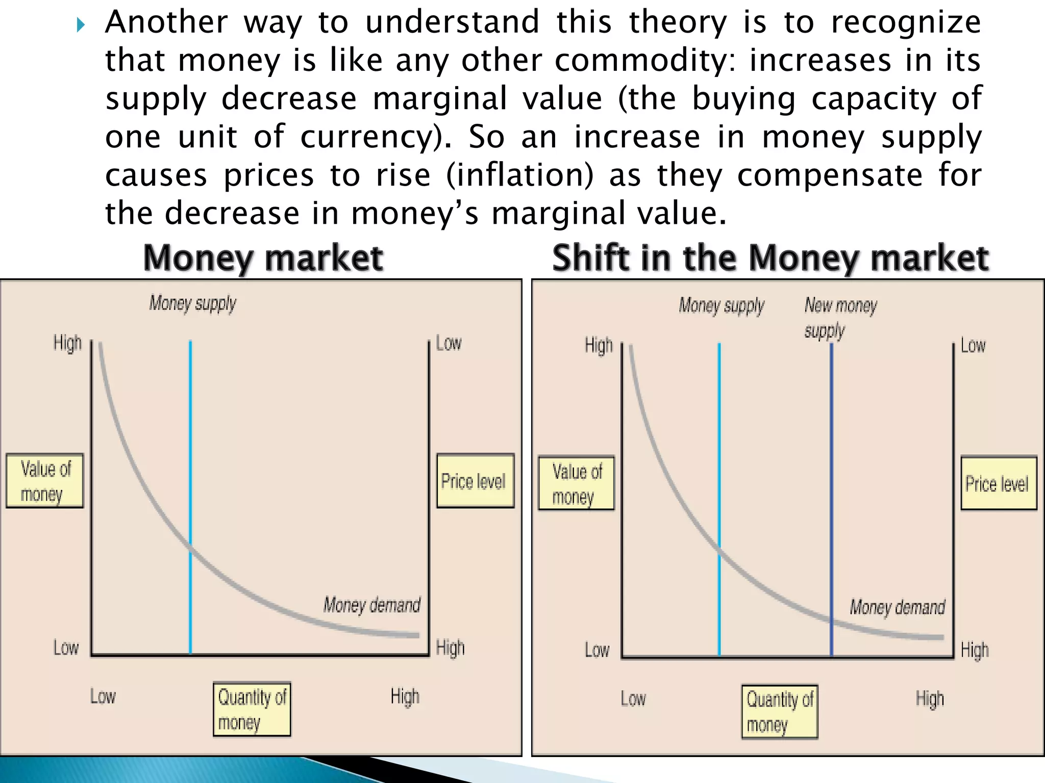    Another way to understand this theory is to recognize
    that money is like any other commodity: increases in its
    supply decrease marginal value (the buying capacity of
    one unit of currency). So an increase in money supply
    causes prices to rise (inflation) as they compensate for
    the decrease in money‟s marginal value.
 