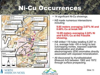 Regional Setting
Ni-Cu Occurrences
         • 14 significant Ni-Cu showings.
         • KØ made numerous intersections
           including:
            9.85 meters averaging 2.67% Ni and
            0.60% Cu at Imiak Hill
            12.89 meters averaging 2.24% Ni
            and 0.63% Cu at the Fossilik
            showing.
         • KØ drilled 119 holes totalling 6,287 m
           (i.e. average hole <55 m long) to test
           outcropping norites, exposed sulphide
           mineralization and shallow
           electromagnetic (EM) anomalies directly
           associated with exposed mineralization.
         • All discovered by Kyrolitselskabet
           Øresund A/S between 1962 and 1972
           through surface prospecting.

                                        Slide 13
 