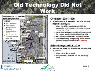Old Technology Did Not
        Work
           Cominco 1995 – 1996
           • 20,446 line-km of airborne GeoTEM EM and
             magnetic surveying.
               – Lines 200-400 m apart oriented 080° (i.e.
                 subparallel to orientation of norites resulting
                 in poor coupling).
               – Large fixed wing aircraft had difficulty hugging
                 the rugged terrain resulting in noisey data.
               – Very few anomalies associated with norites.
               – Ground follow-up prospecting, minor surface
                 geophysics (<30 line-km) but no drilling.


           Falconbridge 1993 & 2000
           • 100 line-km of UTEM over Imiak Hill and part
             of Fossilik.
               – Lines 200 to 400 m apart.
               – No conductors detected and no drilling
                 done.




                                                     Slide 18
 