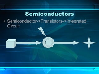 Semiconductors Semiconductor->Transistors->Integrated Circuit 