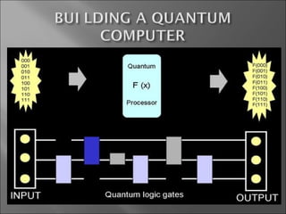 Nanocomputing Components An Introduction to Nano computers | PPT