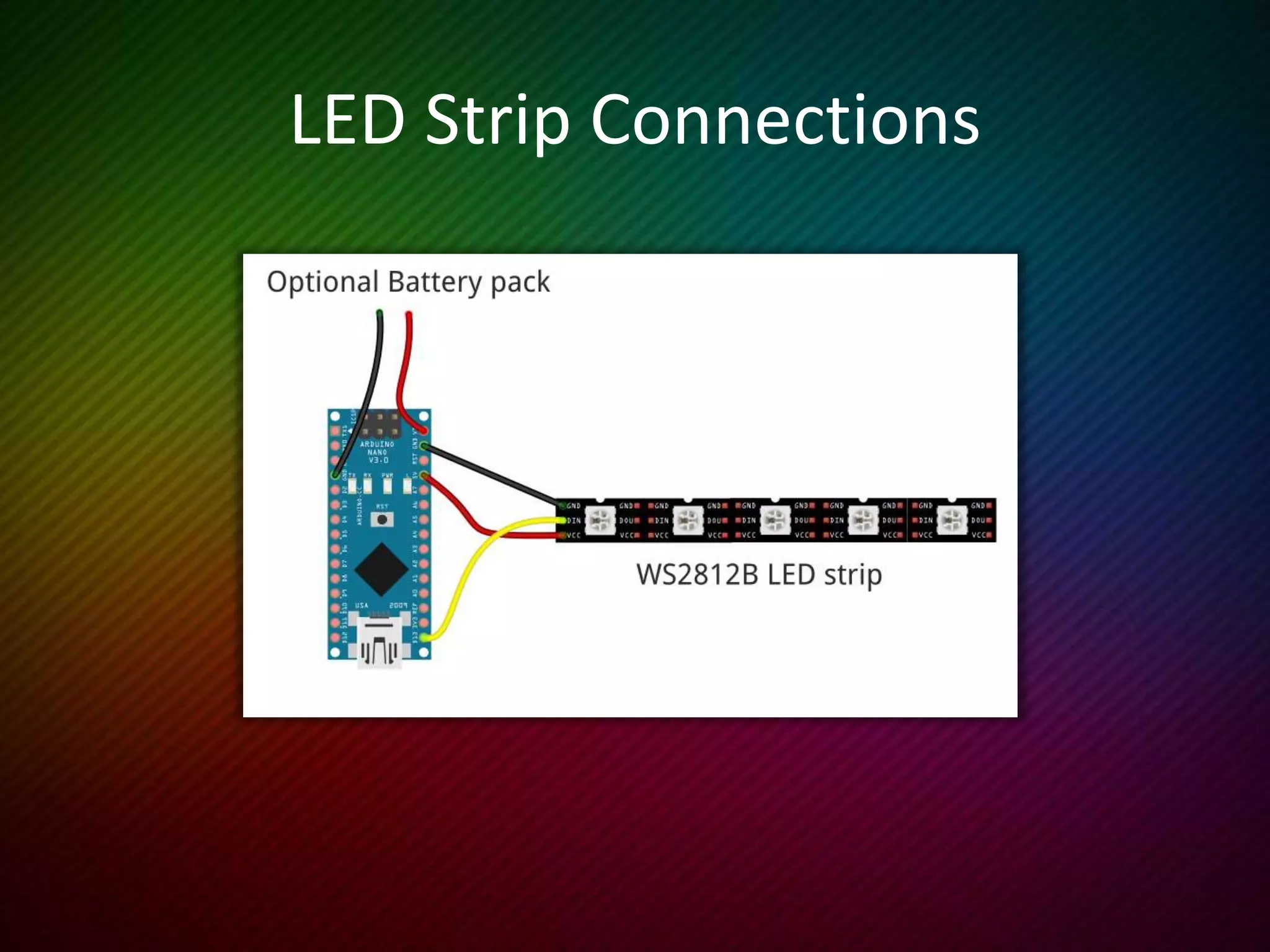 What is FastLED?
• FastLED is a fast, easy-to-use Arduino library
for programming addressable LED strips.
• FastLED is used by thousands of developers.
• It’s FAST!
Do a YouTube search for ‘FastLED’
 