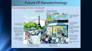 Future Of Nanotechnology
 