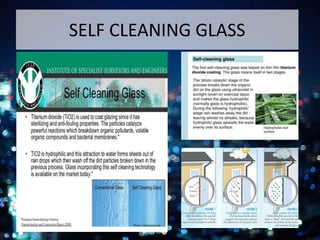 SELF CLEANING GLASS
 