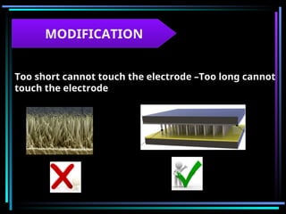 MODIFICATION
Too short cannot touch the electrode –Too long cannot
touch the electrode
 
