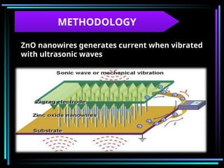 METHODOLOGY
ZnO nanowires generates current when vibrated
with ultrasonic waves
 