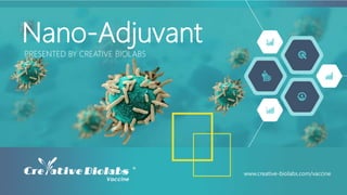 Nano-Adjuvant
PRESENTED BY CREATIVE BIOLABS
www.creative-biolabs.com/vaccine
 