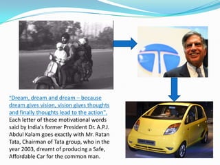 Nano a dream car for the poor | PPT
