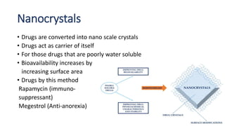 Nanocrystals
• Drugs are converted into nano scale crystals
• Drugs act as carrier of itself
• For those drugs that are poorly water soluble
• Bioavailability increases by
increasing surface area
• Drugs by this method
Rapamycin (immuno-
suppressant)
Megestrol (Anti-anorexia)
 