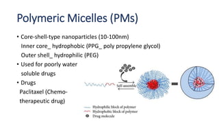 Polymeric Micelles (PMs)
• Core-shell-type nanoparticles (10-100nm)
Inner core_ hydrophobic (PPG_ poly propylene glycol)
Outer shell_ hydrophilic (PEG)
• Used for poorly water
soluble drugs
• Drugs
Paclitaxel (Chemo-
therapeutic drug)
 