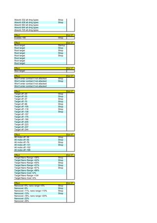 Absorb 332 all dmg types             Shop
Absorb 428 all dmg types             Shop
Absorb 563 all dmg types
Absorb 644 all dmg types
Absorb 725 all dmg types

Effect                                         Got it?
Evades +80                           Shop

Effect                                         Got it?
Root target                          Startup
Root target                          Shop
Root target                          Shop
Root target                          Shop
Root target                          Shop
Root target
Root target
Root target

Effect                                         Got it?
Stun target

Effect                                         Got it?
Won't enter combat if not attacked   Shop
Won't enter combat if not attacked   Shop
Won't enter combat if not attacked
Won't enter combat if not attacked

Effect                                         Got it?
Target off -20                       Shop
Target off -25                       Shop
Target off -47                       Shop
Target off -70                       Shop
Target off -88                       Shop
Target off -105                      Shop
Target off -118                      Shop
Target off -139                      Shop
Target off -157
Target off -175
Target off -190
Target off -205
Target off -223
Target off -237
Target off -244

Effect                                         Got it?
All mobs off -36                     Shop
All mobs off -55                     Shop
All mobs off -79                     Shop
All mobs off -131                    Shop
All mobs off -152
All mobs off -199

Effect                                         Got it?
Target Nano Range +36%               Shop
Target Nano Range +42%               Shop
Target Nano Range +50%               Shop
Target Nano Range +57%               Shop
Target Nano Range +67%               Shop
Target Nano Range +86%
Target Nano Cost +2%
Target Nano Range +104
Target Nano Cost +4%

Effect                                         Got it?
Nanocost -6%, nano range +5%         Shop
Nanocost -9%                         Shop
Nanocost -11%, nano range +13%       Shop
Nanocost -13%                        Shop
Nanocost -18%, nano range +20%
Nanocost -22%
Nanocost -28%
 