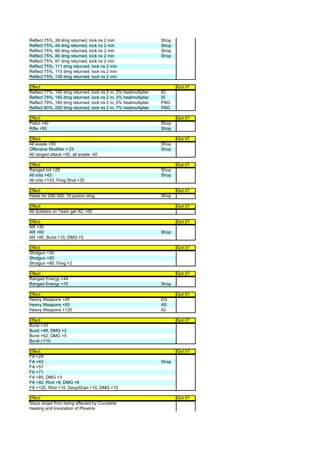 Reflect 75%, 38 dmg returned, lock ns 2 min                     Shop
Reflect 75%, 49 dmg returned, lock ns 2 min                     Shop
Reflect 75%, 66 dmg returned, lock ns 2 min                     Shop
Reflect 75%, 80 dmg returned, lock ns 2 min                     Shop
Reflect 75%, 97 dmg returned, lock ns 2 min
Reflect 75%, 111 dmg returned, lock ns 2 min
Reflect 75%, 115 dmg returned, lock ns 2 min
Reflect 75%, 136 dmg returned, lock ns 2 min

Effect                                                                 Got it?
Reflect 77%, 140 dmg returned, lock ns 2 m, 2% healmultiplier   IG
Reflect 78%, 160 dmg returned, lock ns 2 m, 3% healmultiplier   IS
Reflect 79%, 180 dmg returned, lock ns 2 m, 5% healmultiplier   PAG
Reflect 80%, 200 dmg returned, lock ns 2 m, 7% healmultiplier   PAG

Effect                                                                 Got it?
Pistol +40                                                      Shop
Rifle +50                                                       Shop

Effect                                                                 Got it?
All evade +55                                                   Shop
Offensive Modifier + 23                                         Shop
All ranged attack +50, all evade -40

Effect                                                                 Got it?
Ranged init +28                                                 Shop
All inits +43                                                   Shop
All inits +133, Fling Shot +30

Effect                                                                 Got it?
Heals for 200-300, 10 poison dmg                                Shop

Effect                                                                 Got it?
All Soldiers on Team get AC +60

Effect                                                                 Got it?
AR +30
AR +60                                                          Shop
AR +90, Burst +10, DMG +5

Effect                                                                 Got it?
Shotgun +30
Shotgun +50
Shotgun +90, Fling +2

Effect                                                                 Got it?
Ranged Energy +44
Ranged Energy +70                                               Shop

Effect                                                                 Got it?
Heavy Weapons +45                                               EG
Heavy Weapons +85                                               AS
Heavy Weapons +120                                              IG

Effect                                                                 Got it?
Burst +33
Burst +48, DMG +2
Burst +62, DMG +5
Burst +110

Effect                                                                 Got it?
FA +29
FA +43                                                          Shop
FA +57
FA +71
FA +85, DMG +3
FA +92, Rinit +8, DMG +6
FA +120, Rinit +15, Dexp/Dran +10, DMG +10

Effect                                                                 Got it?
Stops target from being affected by Complete
Healing and Invocation of Phoenix
 