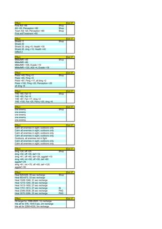 Effect                                             Got it?
First Aid +46                               Shop
AS +20, Perception +80                      Shop
Team AS +20, Perception +80                 Shop
First aid/Treatment +60

Effect                                             Got it?
Shield 11                                   Shop
Shield 20
Shield 33, dmg +5, Health +30
Shield 45, dmg +10, Health +40
reflect 2

Effect                                             Got it?
MMe/MR +45                                  Shop
MMe/MR +80
MMe/MR +105, Evade +10
MMe/MR +120, AGI +4, Evade +18

Effect                                             Got it?
Pistol +40, Fling +3                        Shop
Pistol +65, Fling +9
Pistol +87, Fling +17, all dmg +2
Pistol +100, Fling +20, Perception +20
all dmg +6

Effect                                             Got it?
1HE +40, Fat +3                             Shop
1HE +65, Fat +9
1HE +87, Fat +17, dmg +2
1HE +100, Fat +25, Parry +20, dmg +6

Effect                                             Got it?
one enemy                                   Shop
one enemy
one enemy
one enemy
one enemy

Effect                                             Got it?
Calm all enemies in sight, outdoors only
Calm all enemies in sight, outdoors only
Calm all enemies in sight, outdoors only
Calm all enemies in sight, outdoors only
Outdoors, all enemies not in fight
Calm all enemies in sight, outdoors only
Calm all enemies in sight, outdoors only

Effect                                             Got it?
dmg +24, off +25                            Shop
dmg +32, off +35, def +14
dmg +41, off +45, def +25, aggdef +10
dmg +49, init +50, off +55, def +60
aggdef +25
dmg +61, init +70, off +65, def +120
aggdef +50

Effect                                             Got it?
Heal 629-649, 35 sec recharge               Shop
Heal 853-873, 33 sec recharge
Heal 1028-1048, 31 sec recharge
Heal 1215-1240, 29 sec recharge
Heal 1413-1455, 27 sec recharge
Heal 1751-1813, 27 sec recharge             IS
Heal 2346-2538, 26 sec recharge             PAG
Heal 3070-3266, 25 sec recharge             PAG

Effect                                             Got it?
Hit target for 1098-2820, 1m recharge
hits all for 376, 10/4.5 sec, 2m recharge
hits all for 2260-4230, 5m recharge
 