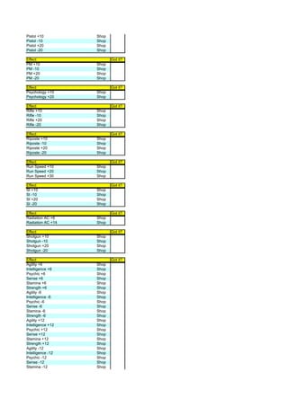 Pistol +10         Shop
Pistol -10         Shop
Pistol +20         Shop
Pistol -20         Shop

Effect                    Got it?
PM +10             Shop
PM -10             Shop
PM +20             Shop
PM -20             Shop

Effect                    Got it?
Psychology +10     Shop
Psychology +20     Shop

Effect                    Got it?
Rifle +10          Shop
Rifle -10          Shop
Rifle +20          Shop
Rifle -20          Shop

Effect                    Got it?
Riposte +10        Shop
Riposte -10        Shop
Riposte +20        Shop
Riposte -20        Shop

Effect                    Got it?
Run Speed +10      Shop
Run Speed +20      Shop
Run Speed +30      Shop

Effect                    Got it?
SI +10             Shop
SI -10             Shop
SI +20             Shop
SI -20             Shop

Effect                    Got it?
Radiation AC +6    Shop
Radiation AC +14   Shop

Effect                    Got it?
Shotgun +10        Shop
Shotgun -10        Shop
Shotgun +20        Shop
Shotgun -20        Shop

Effect                    Got it?
Agility +6         Shop
Intelligence +6    Shop
Psychic +6         Shop
Sense +6           Shop
Stamina +6         Shop
Strength +6        Shop
Agility -6         Shop
Intelligence -6    Shop
Psychic -6         Shop
Sense -6           Shop
Stamina -6         Shop
Strength -6        Shop
Agility +12        Shop
Intelligence +12   Shop
Psychic +12        Shop
Sense +12          Shop
Stamina +12        Shop
Strength +12       Shop
Agility -12        Shop
Intelligence -12   Shop
Psychic -12        Shop
Sense -12          Shop
Stamina -12        Shop
 