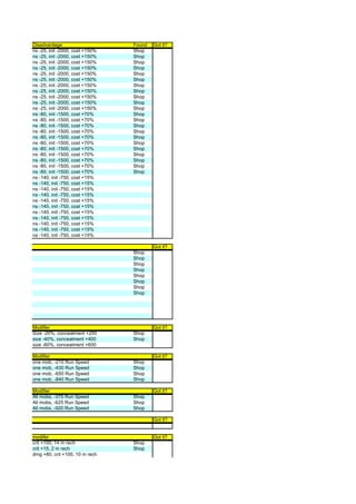 Disadvantage                     Found   Got it?
ns -25, init -2000, cost +150%   Shop
ns -25, init -2000, cost +150%   Shop
ns -25, init -2000, cost +150%   Shop
ns -25, init -2000, cost +150%   Shop
ns -25, init -2000, cost +150%   Shop
ns -25, init -2000, cost +150%   Shop
ns -25, init -2000, cost +150%   Shop
ns -25, init -2000, cost +150%   Shop
ns -25, init -2000, cost +150%   Shop
ns -25, init -2000, cost +150%   Shop
ns -25, init -2000, cost +150%   Shop
ns -80, init -1500, cost +70%    Shop
ns -80, init -1500, cost +70%    Shop
ns -80, init -1500, cost +70%    Shop
ns -80, init -1500, cost +70%    Shop
ns -80, init -1500, cost +70%    Shop
ns -80, init -1500, cost +70%    Shop
ns -80, init -1500, cost +70%    Shop
ns -80, init -1500, cost +70%    Shop
ns -80, init -1500, cost +70%    Shop
ns -80, init -1500, cost +70%    Shop
ns -80, init -1500, cost +70%    Shop
ns -140, init -750, cost +15%
ns -140, init -750, cost +15%
ns -140, init -750, cost +15%
ns -140, init -750, cost +15%
ns -140, init -750, cost +15%
ns -140, init -750, cost +15%
ns -140, init -750, cost +15%
ns -140, init -750, cost +15%
ns -140, init -750, cost +15%
ns -140, init -750, cost +15%
ns -140, init -750, cost +15%

                                         Got it?
                                 Shop
                                 Shop
                                 Shop
                                 Shop
                                 Shop
                                 Shop
                                 Shop
                                 Shop




Modifier                                 Got it?
Size -20%, concealment +200      Shop
size -40%, concealment +400      Shop
size -60%, concealment +600

Modifier                                 Got it?
one mob, -210 Run Speed          Shop
one mob, -430 Run Speed          Shop
one mob, -650 Run Speed          Shop
one mob, -840 Run Speed          Shop

Modifier                                 Got it?
All mobs, -375 Run Speed         Shop
All mobs, -625 Run Speed         Shop
All mobs, -920 Run Speed         Shop

                                         Got it?


modifer                                  Got it?
crit +100, 14 m rech             Shop
crit +15, 2 m rech               Shop
dmg +80, crit +100, 10 m rech
 