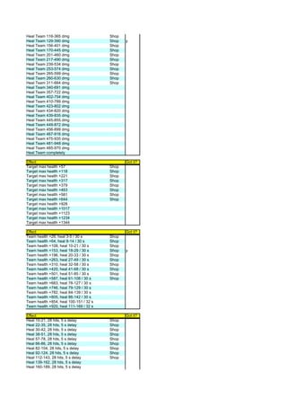 Heal Team 116-365 dmg                   Shop
Heal Team 129-390 dmg                   Shop   y
Heal Team 156-401 dmg                   Shop
Heal Team 170-445 dmg                   Shop
Heal Team 201-460 dmg                   Shop
Heal Team 217-490 dmg                   Shop
Heal Team 239-534 dmg                   Shop
Heal Team 253-574 dmg                   Shop
Heal Team 265-599 dmg                   Shop
Heal Team 260-630 dmg                   Shop
Heal Team 311-664 dmg                   Shop
Heal Team 340-691 dmg
Heal Team 357-722 dmg
Heal Team 402-754 dmg
Heal Team 410-789 dmg
Heal Team 423-802 dmg
Heal Team 434-820 dmg
Heal Team 439-835 dmg
Heal Team 445-855 dmg
Heal Team 449-872 dmg
Heal Team 456-899 dmg
Heal Team 467-916 dmg
Heal Team 475-935 dmg
Heal Team 481-948 dmg
Heal Team 485-970 dmg
Heal Team completely

Effect                                         Got it?
Target max health +57                   Shop
Target max health +118                  Shop
Target max health +221                  Shop
Target max health +317                  Shop
Target max health +379                  Shop
Target max health +463                  Shop
Target max health +581                  Shop
Target max health +644                  Shop
Target max health +928
Target max health +1017
Target max health +1123
Target max health +1234
Target max health +1344

Effect                                         Got it?
Team health +26, heal 3-5 / 30 s        Shop
Team health +64, heal 8-14 / 30 s       Shop
Team health +108, heal 10-21 / 30 s     Shop
Team health +153, heal 18-29 / 30 s     Shop   y
Team health +196, heal 20-33 / 30 s     Shop
Team health +263, heal 27-49 / 30 s     Shop
Team health +310, heal 32-58 / 30 s     Shop
Team health +420, heal 41-68 / 30 s     Shop
Team health +501, heal 51-85 / 30 s     Shop
Team health +587, heal 61-108 / 30 s    Shop
Team health +683, heal 78-127 / 30 s
Team health +746, heal 79-129 / 30 s
Team health +782, heal 84-139 / 30 s
Team health +805, heal 86-142 / 30 s
Team health +854, heal 100-151 / 32 s
Team health +920, heal 111-169 / 32 s

Effect                                         Got it?
Heal 10-21, 28 hits, 5 s delay          Shop
Heal 22-35, 28 hits, 5 s delay          Shop
Heal 30-42, 28 hits, 5 s delay          Shop
Heal 38-51, 28 hits, 5 s delay          Shop
Heal 57-78, 28 hits, 5 s delay          Shop
Heal 66-86, 28 hits, 5 s delay          Shop
Heal 82-104, 28 hits, 5 s delay         Shop
Heal 92-124, 28 hits, 5 s delay         Shop
Heal 112-143, 28 hits, 5 s delay        Shop
Heal 139-162, 28 hits, 5 s delay
Heal 160-189, 28 hits, 5 s delay
 