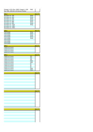 If target <=219, Run -2000, if target >= 245   PAG
Run -800, 220-244 rnd chance of either

Effect                                                Got it?
All mobs run -160                              Shop
All mobs run -340                              Shop
All mobs run -430                              Shop
All mobs run -615                              Shop
All mobs run -690                              Shop
All mobs run -900                              Shop
All mobs run -1030                             Shop
All mobs run -1280
All mobs run -1550

Effect                                                Got it?
Hold target                                    Shop
Hold target                                    Shop
Hold target                                    Shop
Hold target                                    Shop
Hold target                                    Shop
Hold target
Hold target
Hold target

Effect                                                Got it?
Lasts for 6 hours
Lasts for 6 hours
Lasts for 6 hours
Lasts for 6 hours

Effect                                                Got it?
Lasts for 6 hours                              EG
Lasts for 6 hours                              SG
Lasts for 6 hours                              AG
Lasts for 6 hours                              PEG
Lasts for 6 hours                              PES
Lasts for 6 hours                              IS
Lasts for 6 hours                              IS
Lasts for 6 hours                              IS
Lasts for 6 hours                              PAG
Lasts for 6 hours                              PAG

                                                      Got it?




                                                      Got it?




                                                      Got it?
 