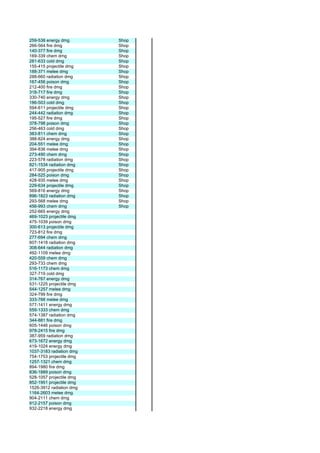 259-538 energy dmg        Shop
266-564 fire dmg          Shop
140-377 fire dmg          Shop
169-339 chem dmg          Shop
281-633 cold dmg          Shop
155-415 projectile dmg    Shop
188-371 melee dmg         Shop
288-660 radiation dmg     Shop
167-456 poison dmg        Shop
212-400 fire dmg          Shop
318-717 fire dmg          Shop
330-740 energy dmg        Shop
186-503 cold dmg          Shop
594-611 projectile dmg    Shop
244-442 radiation dmg     Shop
195-527 fire dmg          Shop
378-798 poison dmg        Shop
256-463 cold dmg          Shop
383-811 chem dmg          Shop
388-824 energy dmg        Shop
204-551 melee dmg         Shop
394-836 melee dmg         Shop
273-490 chem dmg          Shop
223-578 radiation dmg     Shop
821-1534 radiation dmg    Shop
417-905 projectile dmg    Shop
284-525 poison dmg        Shop
428-935 melee dmg         Shop
229-634 projectile dmg    Shop
569-816 energy dmg        Shop
896-1823 radiation dmg    Shop
293-568 melee dmg         Shop
456-993 chem dmg          Shop
252-665 energy dmg
469-1023 projectile dmg
475-1039 poison dmg
300-613 projectile dmg
723-812 fire dmg
277-694 chem dmg
607-1418 radiation dmg
308-644 radiation dmg
492-1109 melee dmg
420-559 chem dmg
293-733 chem dmg
516-1173 chem dmg
327-719 cold dmg
314-767 energy dmg
531-1225 projectile dmg
544-1257 melee dmg
324-799 fire dmg
333-768 melee dmg
577-1411 energy dmg
559-1333 chem dmg
574-1387 radiation dmg
344-881 fire dmg
605-1446 poison dmg
978-2415 fire dmg
387-959 radiation dmg
673-1672 energy dmg
419-1024 energy dmg
1037-3183 radiation dmg
754-1753 projectile dmg
1257-1321 chem dmg
894-1980 fire dmg
836-1889 poison dmg
528-1057 projectile dmg
852-1951 projectile dmg
1526-3912 radiation dmg
1164-2603 melee dmg
904-2111 chem dmg
912-2157 poison dmg
932-2218 energy dmg
 