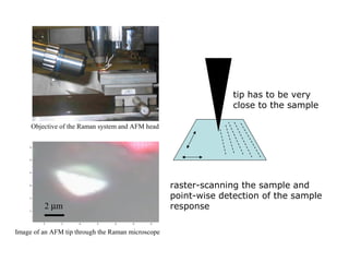 Raman spectroscopy for nanomaterials | PPT