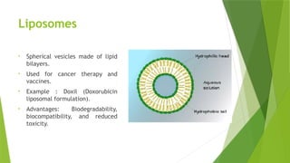Nano-Sized carriers for drug delivery and drug carrier (2).pptx