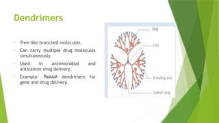 Nano-Sized carriers for drug delivery and drug carrier (2).pptx