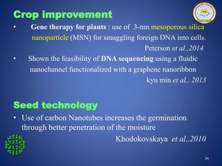 Crop improvement 
• Gene therapy for plants : use of 3-nm mesoporous silica 
nanoparticle (MSN) for smuggling foreign DNA ...