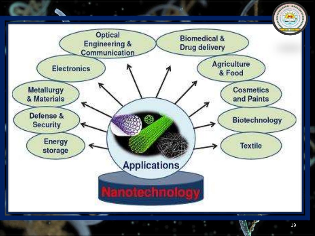 Application of Nanotechnology in Agriculture with special reference t…