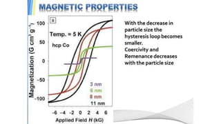 iNTRODUCTION TO NANOTECHNOLOGY AND NANOSCIENCE | PPT