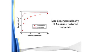 iNTRODUCTION TO NANOTECHNOLOGY AND NANOSCIENCE | PPT