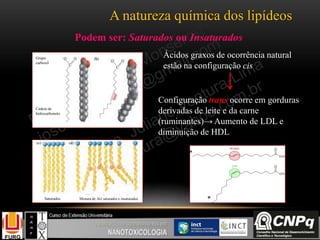 A natureza química dos lipídeos
Podem ser: Saturados ou Insaturados
Ácidos graxos de ocorrência natural
estão na configuração cis
Configuração trans ocorre em gorduras
derivadas de leite e da carne
(ruminantes)→ Aumento de LDL e
diminuição de HDL
Grupo
carboxil
Cadeia de
hidrocarboneto
Saturados Mistura de AG saturados e insaturados
 