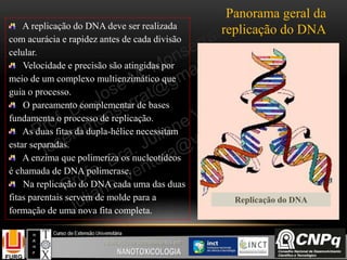 Panorama geral da
replicação do DNAA replicação do DNA deve ser realizada
com acurácia e rapidez antes de cada divisão
celular.
Velocidade e precisão são atingidas por
meio de um complexo multienzimático que
guia o processo.
O pareamento complementar de bases
fundamenta o processo de replicação.
As duas fitas da dupla-hélice necessitam
estar separadas.
A enzima que polimeriza os nucleotídeos
é chamada de DNA polimerase.
Na replicação do DNA cada uma das duas
fitas parentais servem de molde para a
formação de uma nova fita completa.
Replicação do DNA
 