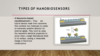 Nanobionic Sensor Nanobiosensors (working, construction and applicaions).pptx