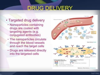 DRUG DELIVERY

• Targeted drug delivery
− Nanoparticles containing
  drugs are coated with
  targeting agents (e.g.
  conjugated antibodies)
− The nanoparticles circulate
  through the blood vessels
  and reach the target cells
− Drugs are released directly
  into the targeted cells
 