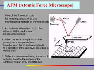 AFM (Atomic Force Microscope)
One of the foremost tools
for imaging, measuring, and
manipulating matters at the nanoscale.
 A cantilever with a sharp tip (probe)
at its end that is used to scan
the specimen surface
 When the top is brought into a close
proximity of a sample surface,
force between the tip and sample leads
to a deflection of the cantilever according to
Hooke’s law
 Deflection is measured using a laser spot
reflected from the top surface of the
cantilever into an array of photodiode

 