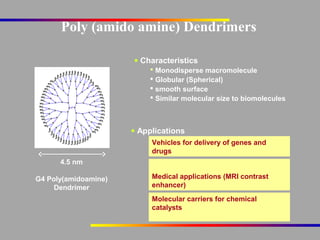 Poly (amido amine) Dendrimers
● Characteristics
 Monodisperse macromolecule
 Globular (Spherical)
 smooth surface
 Similar molecular size to biomolecules

● Applications
Vehicles for delivery of genes and
drugs
4.5 nm
G4 Poly(amidoamine)
Dendrimer

Medical applications (MRI contrast
enhancer)
Molecular carriers for chemical
catalysts

 
