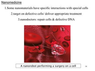 14
Nanomedicine
A nanorobot performing a surgery on a cell
1.Some nanomaterials have specific interactions with special cells
2.target on defective cells/ deliver appropriate treatment
3.nanodoctors: repair cells & defective DNA
 