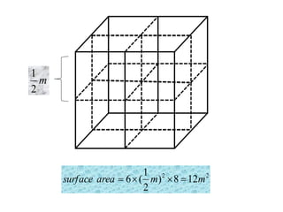 2
2
12
8
)
2
1
(
6 m
m
area
surface 



m
2
1
 