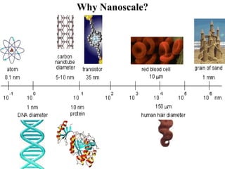 Why Nanoscale?
 